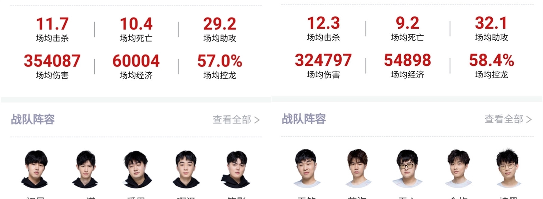 转折中的乌