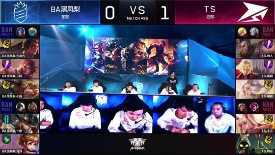 融合的体现