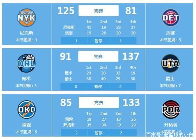 疑对大邱F